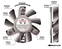 PLA07015B-F Series Type F Frameless Fans - 2