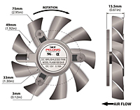 PLA08015B-R Series Type R Frameless Fans - 2