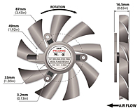 PLA09215B-H Series Type H Frameless Fans - 2