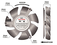 PLD05010B-F Series Type F Frameless Fans - 2