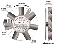 PLD05010B-K Series Type K Frameless Fans - 2