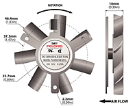 PLD05010B-L Series Type L Frameless Fans - 2