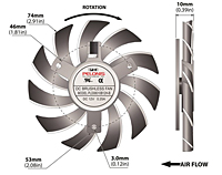 PLD08010B-B Series Type B Frameless Fans - 2