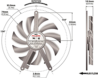 PLD08010B-F Series Type F Frameless Fans - 2