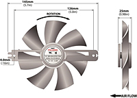 PLD120145B Frameless Fans - 2