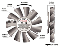 PLD06010B-C Series Type C Frameless Fans - 2