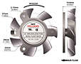 PLA04710B-G Series Type G Frameless Fans - 2