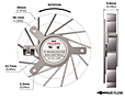 PLB05710B-C Series Type C Frameless Fans - 2