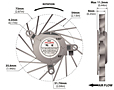 PLB07010B-A Series Type A Frameless Fans - 2