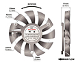 PLD06010B-D Series Type D Frameless Fans - 2