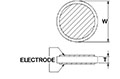 Round Positive Temperature Coefficient (PTC) Thermistors - 2